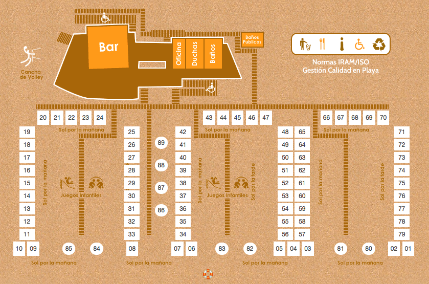 Distribución de Carpas y Sombrillas